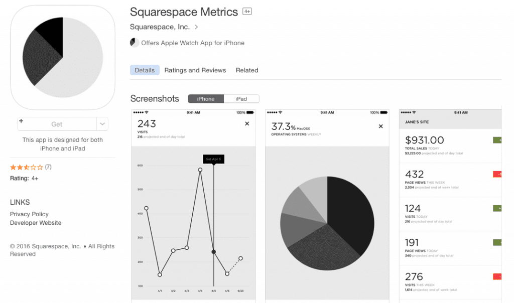 squarespace metrics website performance