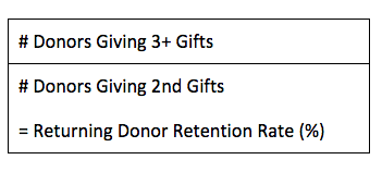 donor retention