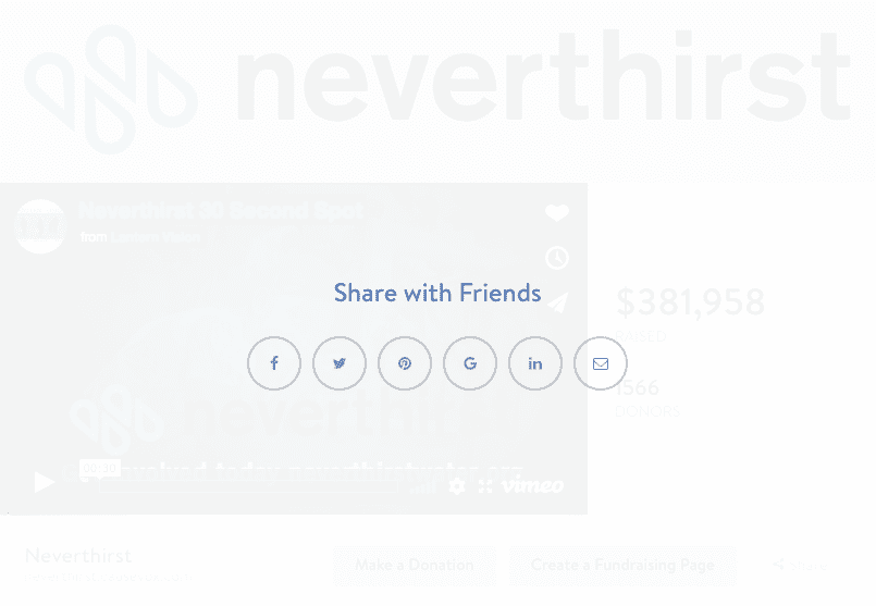 Neverthirst-social-sharing