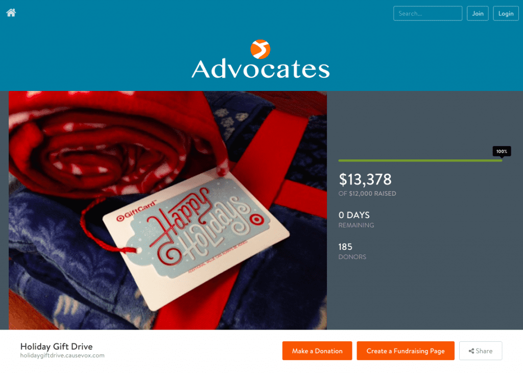 Advocates' holiday drive raised over $13k