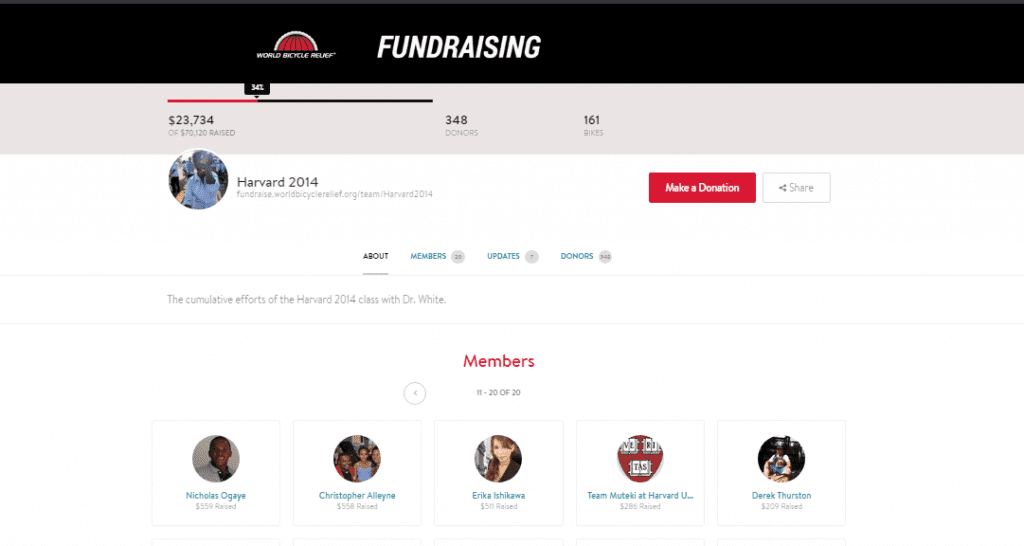 Use CauseVox for class fundraising projects.