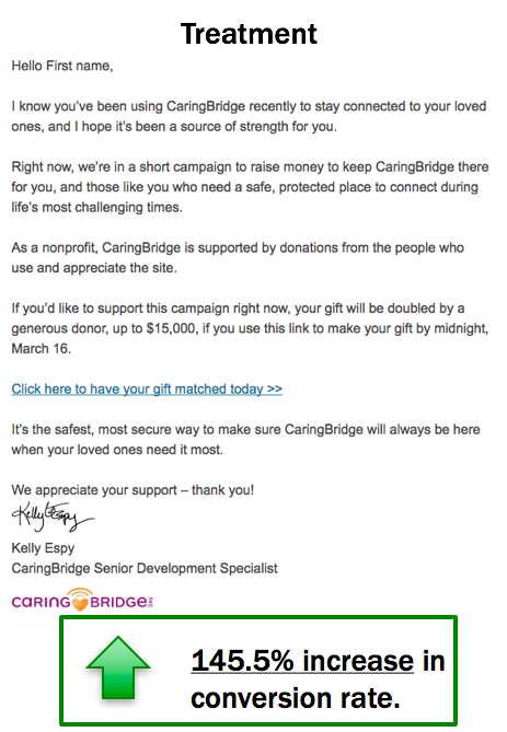 Fundraising Email Experiment by NextAfter
