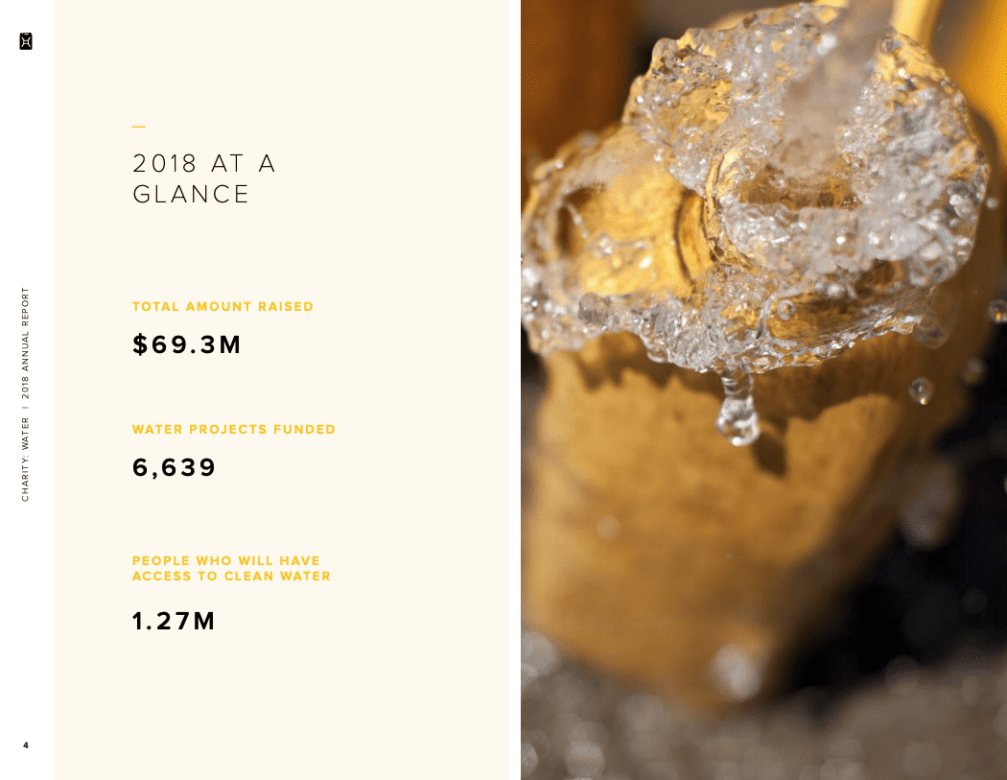 nonprofit-annual-report-example-charitywater