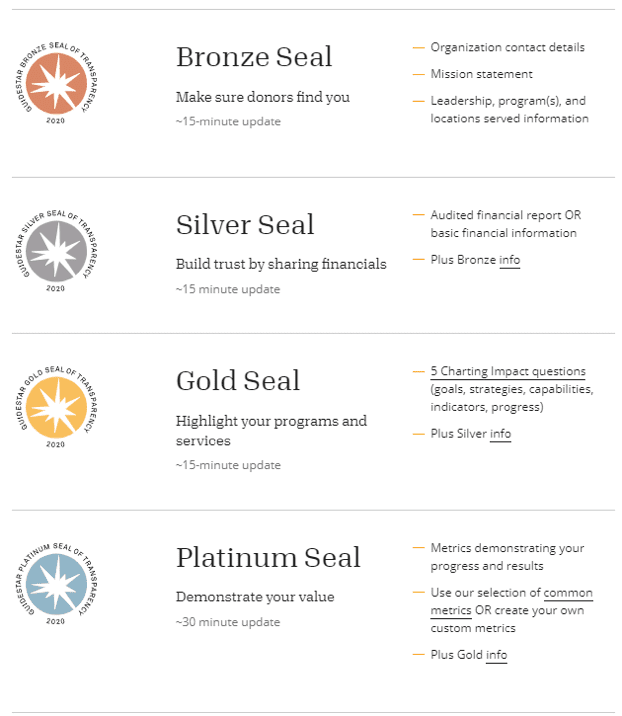 update-guidestar-profile-bronze-silver-gold-platinum