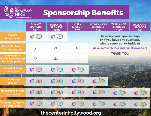 hollywood-hike-sponsorship-benefits