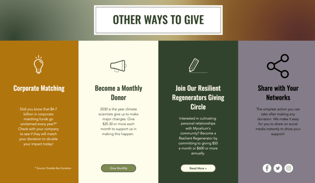 A screenshot of the donation page example for Mycelium Youth Network. It has four sections, including corporate matching, become a monthly donor, join our resilient regenerators giving circle, and share with your networks.