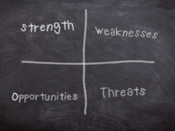 How to Use a SWOT Analysis for Your Nonprofit