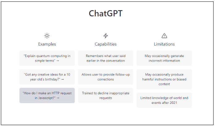 chat-gpt-capabilities-chart