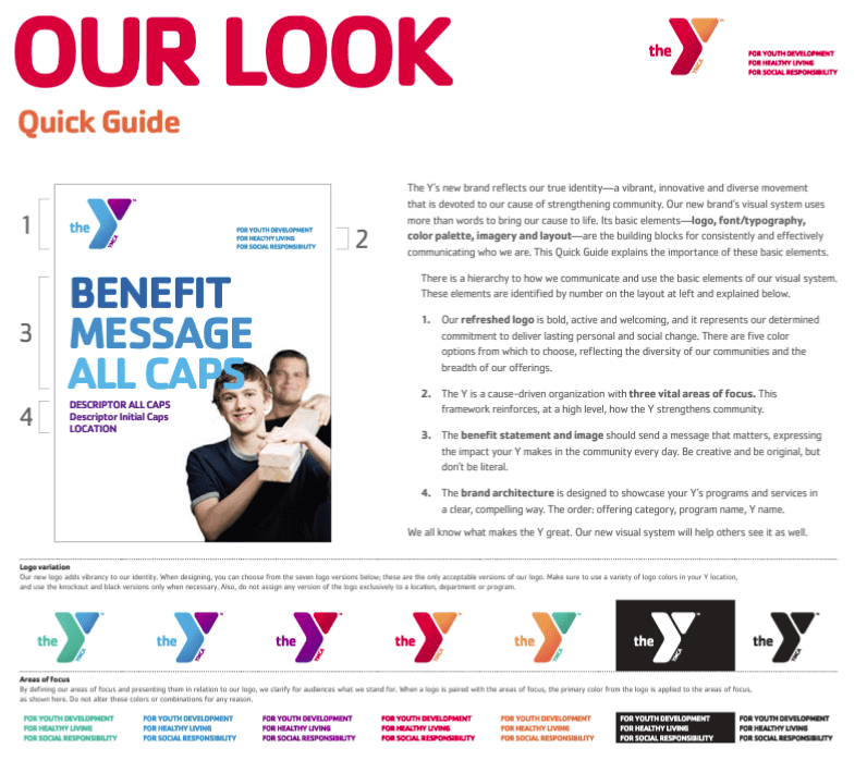 YMCA nonprofit branding guide